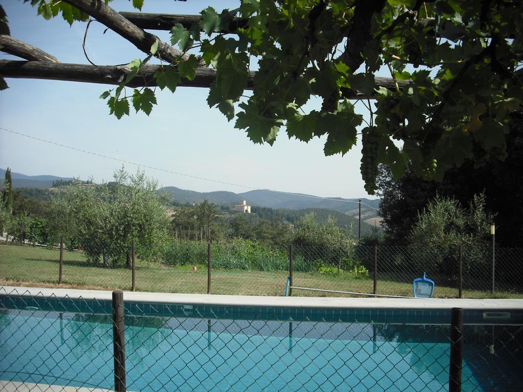 Farm stay Agriturismo La Scarpaia Anghiari